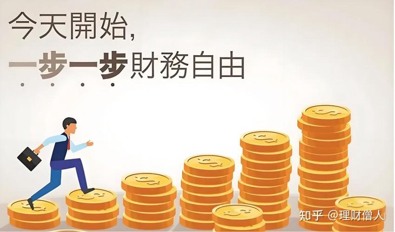 如何选购优质的投资咨询服务