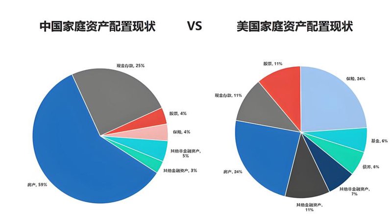 投资咨询业的风向标:紧跟市场趋势,把握财富未来