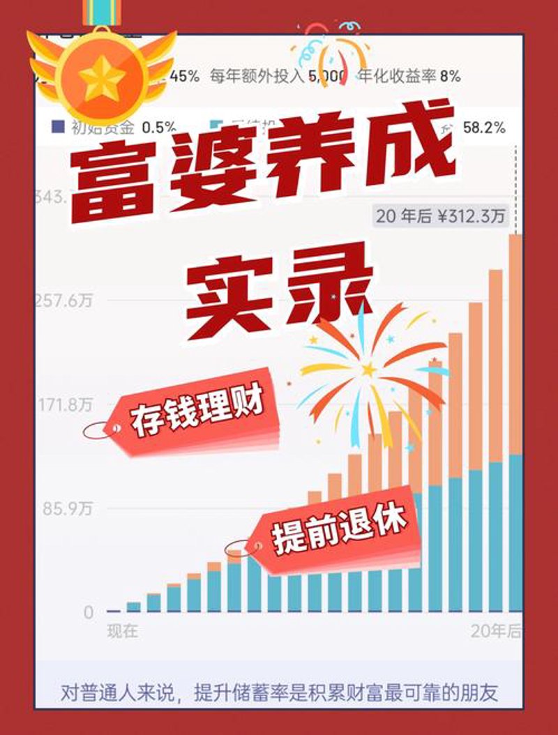 投资管理，让浙江经济焕发新活力