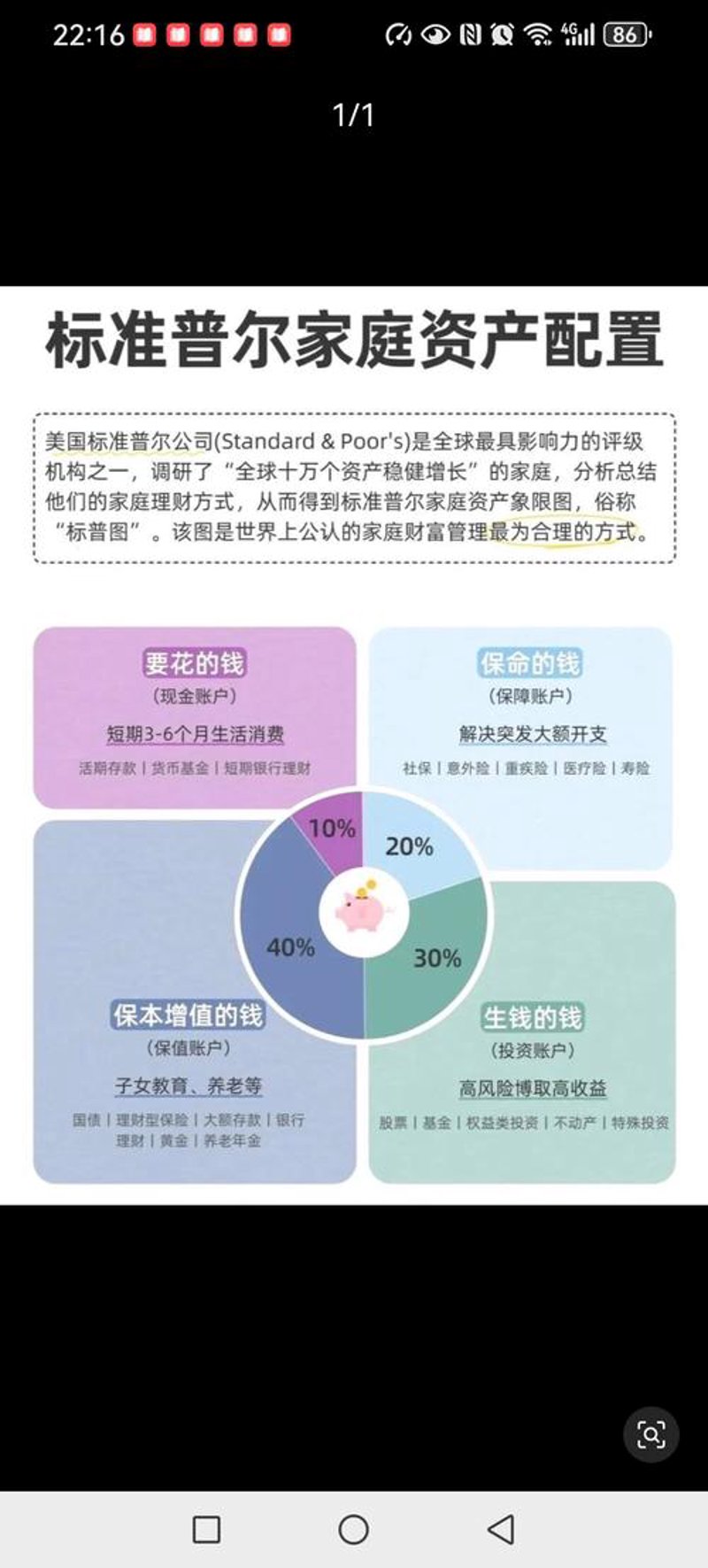 投资咨询：案例分析