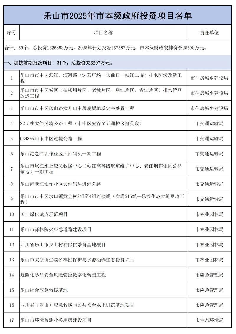 浙江投资管理行业近况：机遇与挑战并存